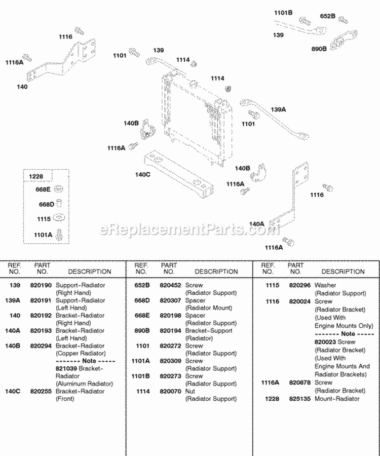 Radiator Mounting Brackets Diagram and Parts List for 584447-0205-E2  Briggs and Stratton Engine